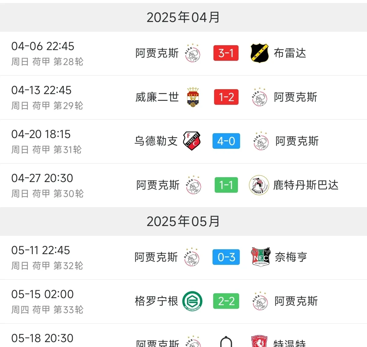 集结日阿贾克斯调整名单以备CBA季后赛,回应争议环节打磨,压力陡增,医务组通报恢复的简单介绍 集结日阿贾克斯调整名单以备CBA季后赛,回应争议环节打磨,压力陡增,医务组通报恢复的简单介绍