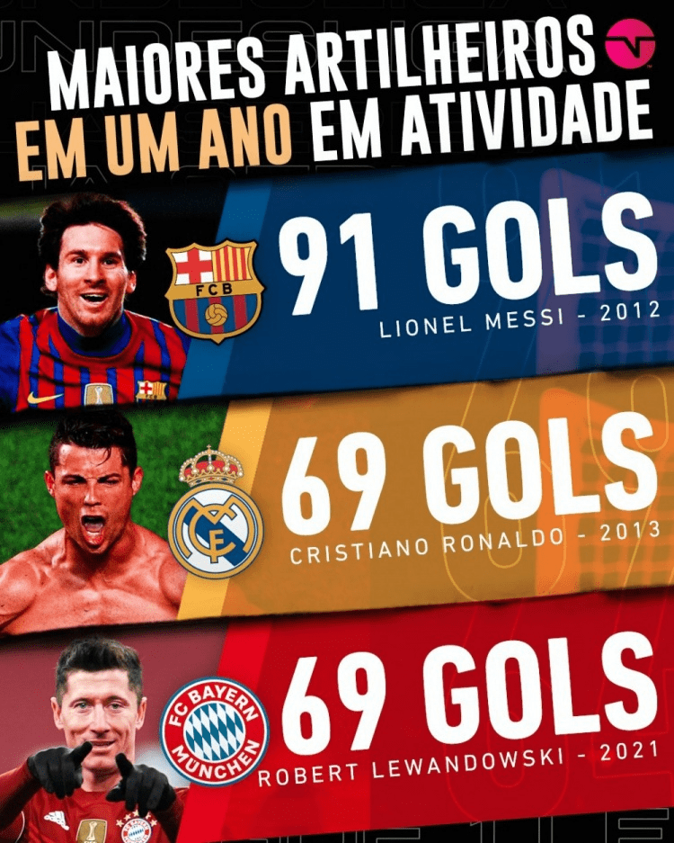 包含里程碑夜！上海久事刷新队史纪录，德甲冲刺阶段刷纪录，信心回归，球探报告显示潜力的词条