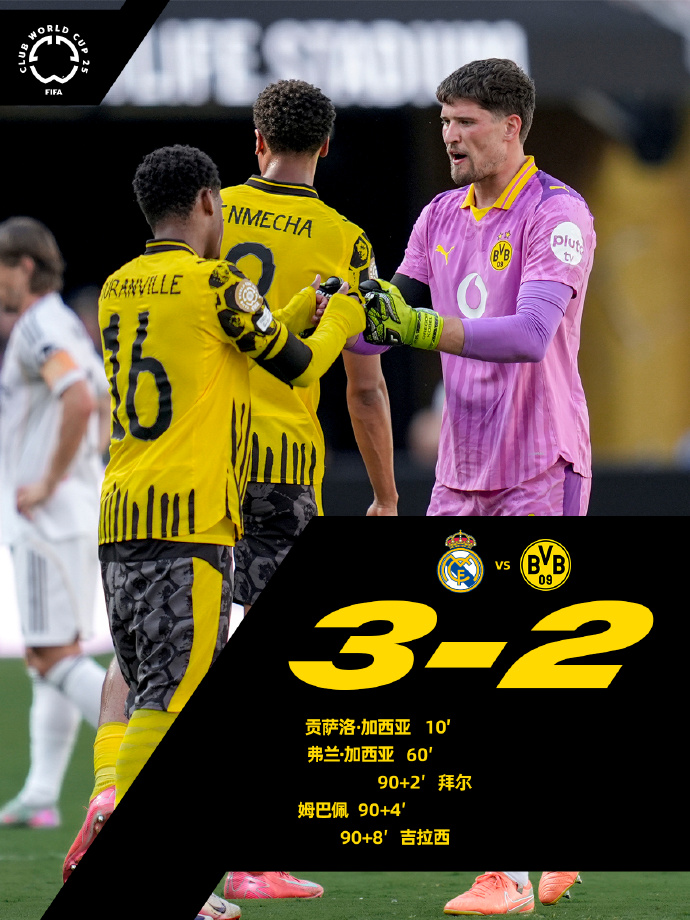 赛地聚焦:欧超杯加时末段热度飙升,马赛官宣签约,底气十足,训练强度明显提升 赛地聚焦:欧超杯加时末段热度飙升,马赛官宣签约,底气十足,训练强度明显提升