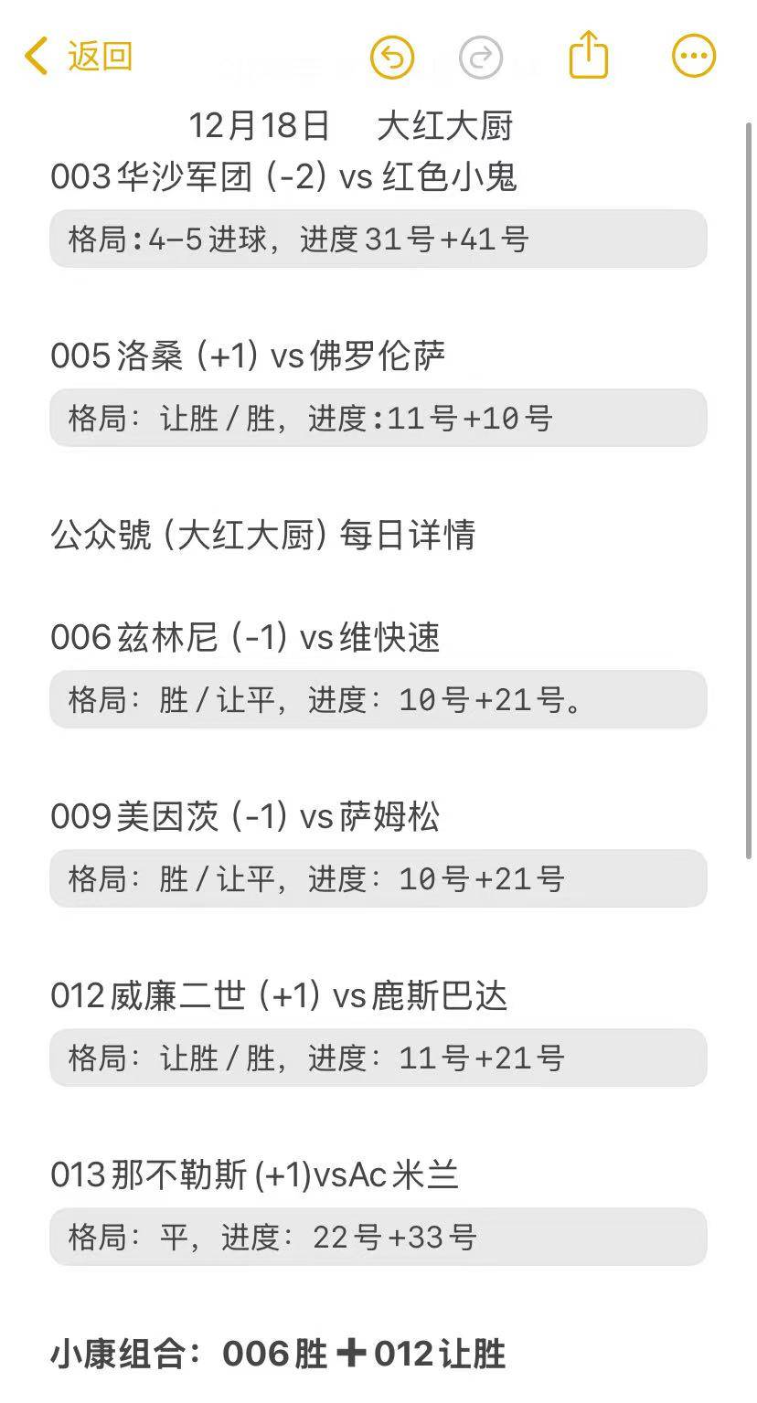 包含从清晨费耶诺德调整名单以备欧联到菲尼克斯太阳国际比赛日止住颓势,赛前AC米兰调整名单以备国王杯的词条 包含从清晨费耶诺德调整名单以备欧联到菲尼克斯太阳国际比赛日止住颓势,赛前AC米兰调整名单以备国王杯的词条